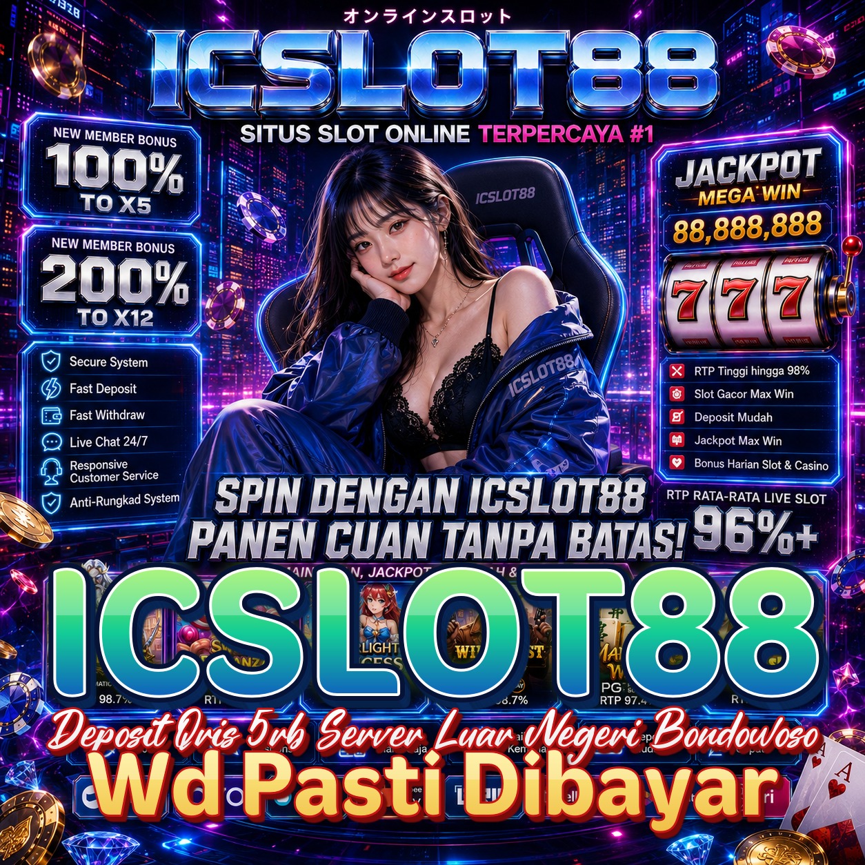 ICSLOT88