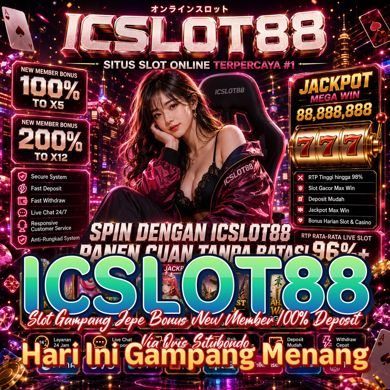 ICSLOT88